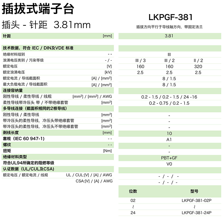 插拔式端子臺(tái)-插頭LKPGF-381(圖1)