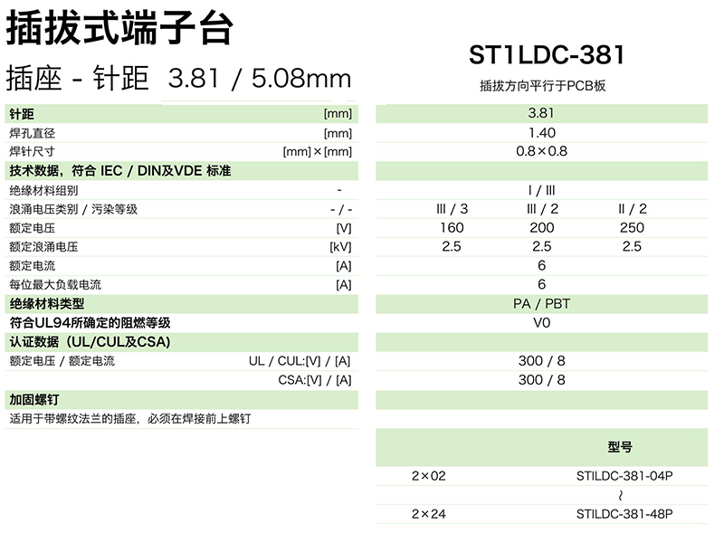 插拔式端子臺-插座ST1LDC-381(圖1)