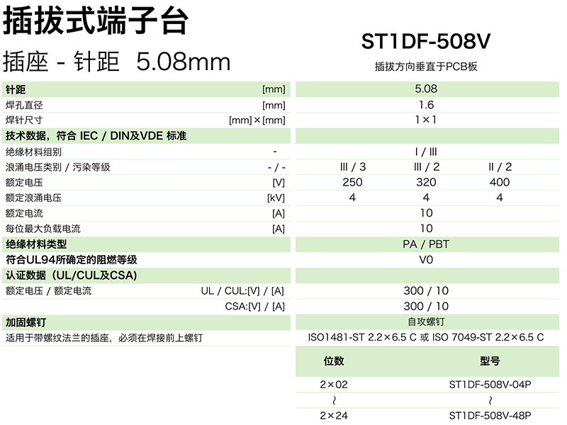 插拔式端子臺-插座ST1DF-508V(圖1) 插拔式端子臺-插座ST1DF-508V(圖1)
