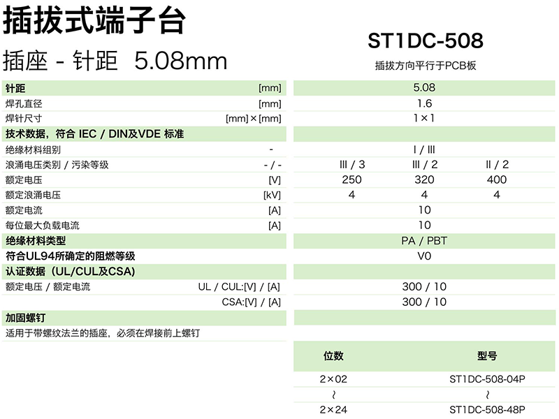 插拔式端子臺-插座ST1DC-508(圖1)