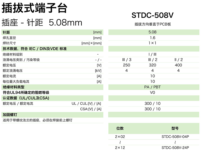 插拔式端子臺(tái)-插座STDC-508V(圖1) 插拔式端子臺(tái)-插座STDC-508V(圖1)
