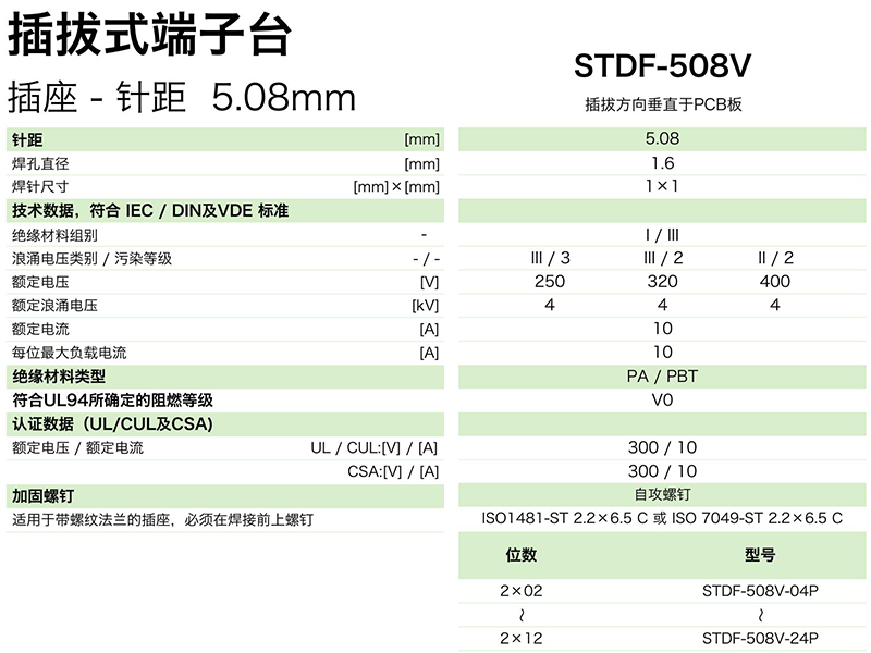 插拔式端子臺-插座STDF-508V(圖1) 插拔式端子臺-插座STDF-508V(圖1)