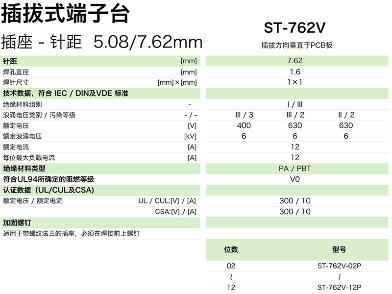插拔式端子臺(tái)-插座ST-762V(圖1) 插拔式端子臺(tái)-插座ST-762V(圖1)
