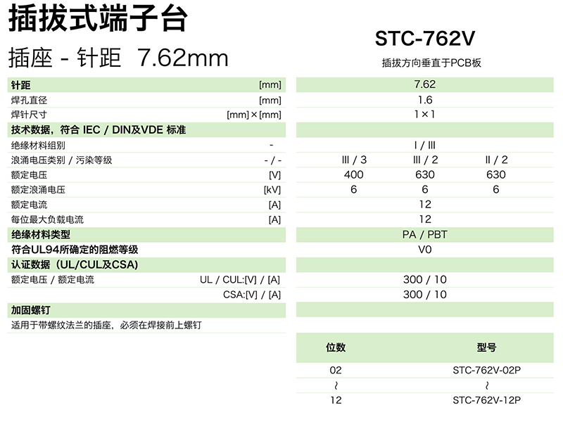 插拔式端子臺(tái)-插座STC-762V(圖1) 插拔式端子臺(tái)-插座STC-762V(圖1)