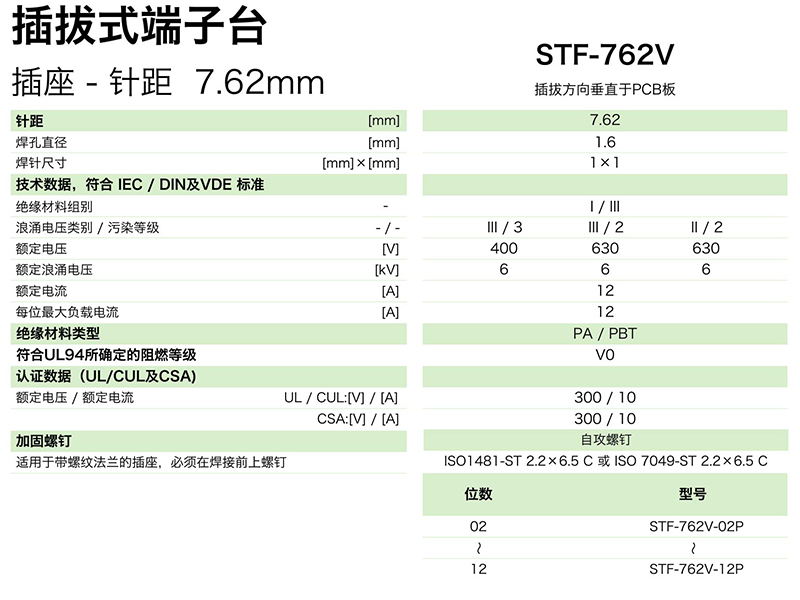 插拔式端子臺(tái)-插座STF-762V(圖1) 插拔式端子臺(tái)-插座STF-762V(圖1)