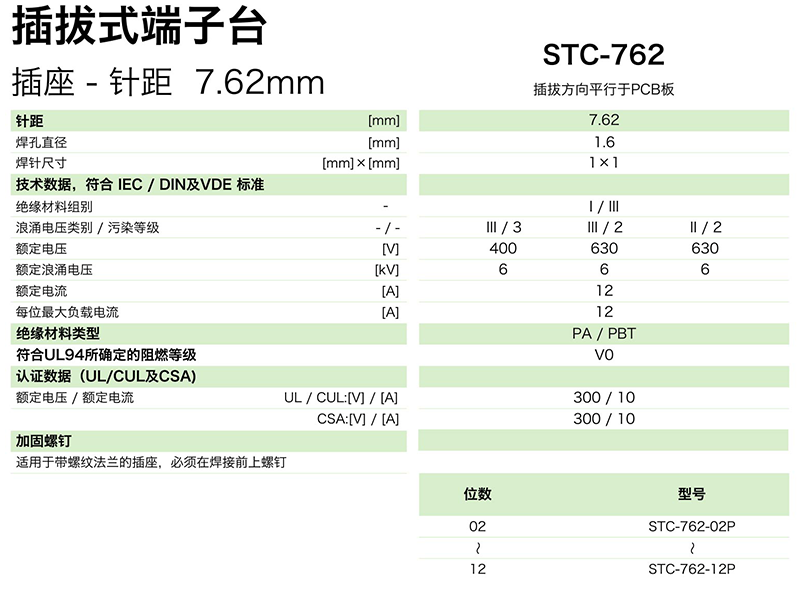 插拔式端子臺(tái)-插座STC-762(圖1) 插拔式端子臺(tái)-插座STC-762(圖1)