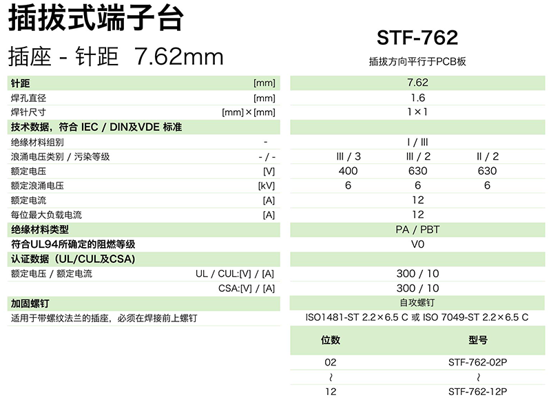 插拔式端子臺-插座STF-762(圖1)