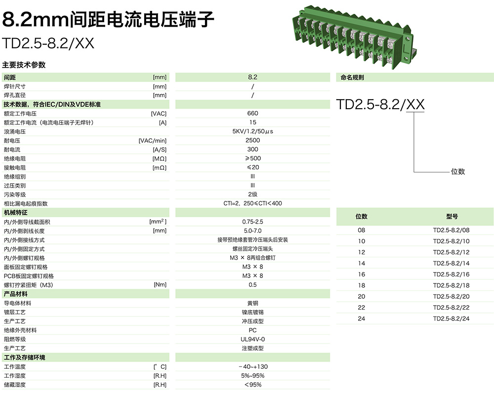 8.2mm間距電流電壓端子TD2.5-8.2/XX(圖1) 8.2mm間距電流電壓端子TD2.5-8.2/XX(圖1)