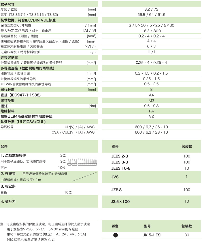 分?jǐn)嘈凼奖ｋU(xiǎn)絲端子 JK5-HESI(圖1)